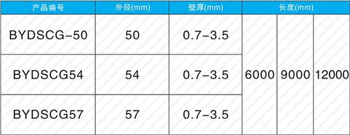 桥东钳压式声测管规格尺寸